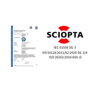 EUサイバーレジリエンス法（CRA）対応の組み込み向けリアルタイムOS「SCIOPTA」国内提供開始。堅牢なメッセージパッシングとSBOMにより、製造業のサイバーセキュリティ対策と法への準拠を強力支援