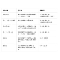 ONE N' ONLY × GirlsAward × 人生4カット、スペシャルコラボフレームが登場！「Rakuten GirlsAward 2026 AUTUMN/WINTER」会場にブースを設置