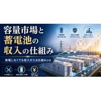 なぜ蓄電池は容量市場で取引しやすいのか――その理由を読み解くウェビナーを開催