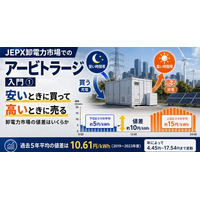 JEPX卸電力市場での「アービトラージ」とは――安く買って高く売る仕組みを読み解くウェビナーを開催