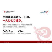 日本e-Learning大賞受賞のイーチャイナ、52.7万件の実測データから「日本人専用の中国語学習モデル」を構築し教育現場へ投入 ― 中国語EX 発音レベルを受講生に提供開始