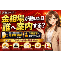 【金相場が動いた日に誰へ案内するか】過去の貴金属取引から再来店候補を確認できる「買取コージ」──金・プラチナ相場の変動を買取店の集客機会に変える方法と、休眠顧客への再アプローチ設計