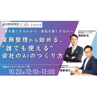 社員を強くするAIから、会社を強くするAIへ ～業務整理から始める、