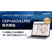 ブランドの現在地を「人」と「AI」の両面から可視化！suswork「CEP×AIO/LLMOリサーチ」を提供開始