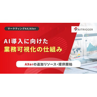 判断のある工程とない工程を分ける。広告運用のAI導入に向けた業務可視化の仕組みをAXerの新リソースとして提供開始