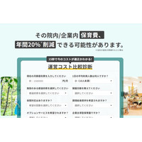 【業界初※1】人材不足時代に需要が高まる院内・企業内保育導入「委託費」をWebで即時シミュレーションできる新機能をローンチ