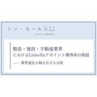 LinkedInは製造業・建設・不動産業にも有効か？シン・セールス総合研究所が業界別のアポイント獲得率に関する検証データを公開