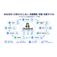 メタデータが新技術創出交流会2026に出展。高精度RAG ChatBridと知識構築サービスを紹介。
