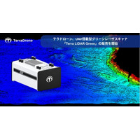 テラドローン、UAV搭載型グリーンレーザスキャナ「Terra LiDAR Green」の販売を開始