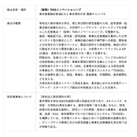 ディープテック・イノベーション拠点推進事業