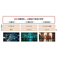 アジア最大のグローバルイノベーションカンファレンスSusHi Tech Tokyo 2027 - 5th Anniversary 始動！