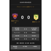 ノジマTリーグ 2026-2027シーズン 公式戦 10月4日開催 琉球アスティーダ vs 静岡ジェード オーダー発表