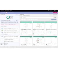 AIで増えたシステムを、AIで束ねる。構成管理プラットフォーム「IceShore」の提供を開始
