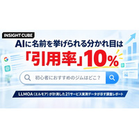 【グラッドキューブ】マーケティングメディア「 INSIGHT CUBE 」にて、AI に名前を挙げられる分かれ目「引用率10%」を示す LLMOA（エルモア）実測調査レポートを公開