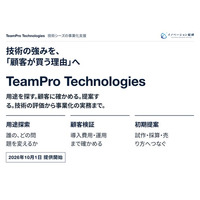 技術の事業化を支援する「TeamPro Technologies」提供開始―技術・事業・営業のプロが「顧客が買う理由」まで詰める