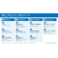 ドローンスクール「NTTイードローンアカデミー」を開講