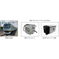 鉄道用「同期リラクタンスモータシステム」と「超小型VVVFインバータ装置」を組み合わせた新たな主回路システムを東西線０５系車両に導入