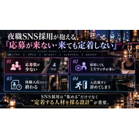 夜職SNS採用を完全成果報酬で正式リリース｜自社コンカフェで実証済みのスキームをそのままお裾分けする新サービスを株式会社キングプロテアが2026年10月より提供開始