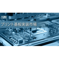 プリント基板実装市場、2035年に1,689億米ドルへ、EV・AI・5Gが需要を加速