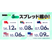 NZD/JPY、ZAR/JPY、TRY/JPY、GBP/USD、EUR/GBP 基準スプレッド縮小のお知らせ
