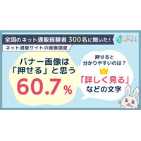 ネット通販の画像、6割以上が「押せると思う」。押せると分かりやすい表示1位は「『詳しく見る』などの文字」
