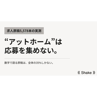 「アットホームな職場」は応募を集めない--求人原稿5,578本の実測分析。抽象語は信用されない時代へ