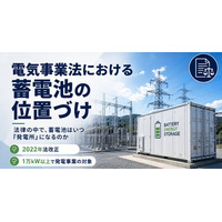 2022年法改正で蓄電池はなぜ「発電事業者」になったのか――電気事業法上の位置づけを読み解くウェビナーを開催