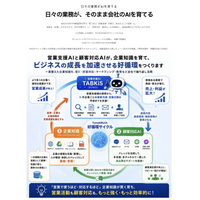 有限会社野田収一事務所、IT導入補助金2026を活用した生成AI導入の「要件適合・費用対効果 無料診断」を開始 ～補助金対象ツール「TuneAIBot」の導入可否・自己負担シミュレーションを個別に提供～