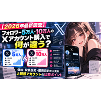 【2026年最新調査】Xアカウント(旧Twitter)の取得はどの段階で検討すべき？初めての一つ目・案件領域を広げる二つ目・体制を整えた後の複数運用で判断基準はどう変わるかを「アカバイ」が徹底調査