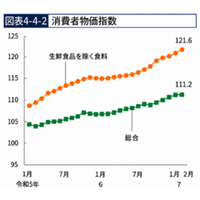 「仕入れる」から、「共に育てる」へ 外食企業の一次産業参入から見る、安定調達の新潮流