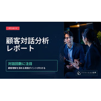 新規事業の顧客インタビュー、31回以上黒字化率27.3％―10回以下の約3.2倍【888人調査】｜質問例・記録Excel付きガイドを無料公開｜イノベーション総研