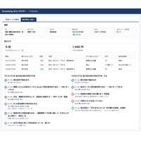 クロスウイング、会社のルールを読んでから動く社内型業務AIエージェント『Crosswing AIコンダクター』を販売開始