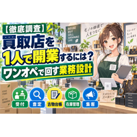 【2026年最新】買取店向け「買取コージ」、1人開業・ワンオペ運営を支援｜受付・査定・古物台帳・在庫管理・集客を一元化