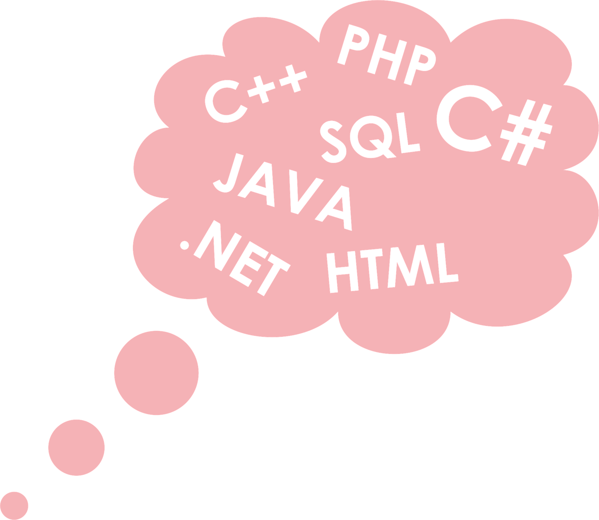 WordPressのPHP編集方法!初心者向けにカスタマイズ方法や学び方を解説