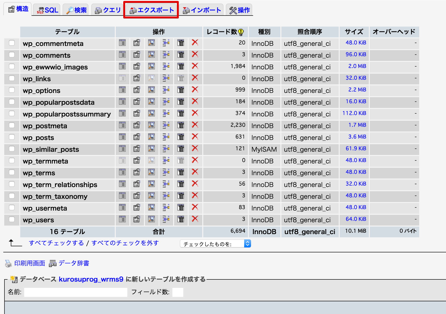 WordPressでサーバーを移行する手順!注意点とおすすめのレンタルサーバー export 1 - WordPressでサーバーを移行する手順!注意点とおすすめのレンタルサーバー