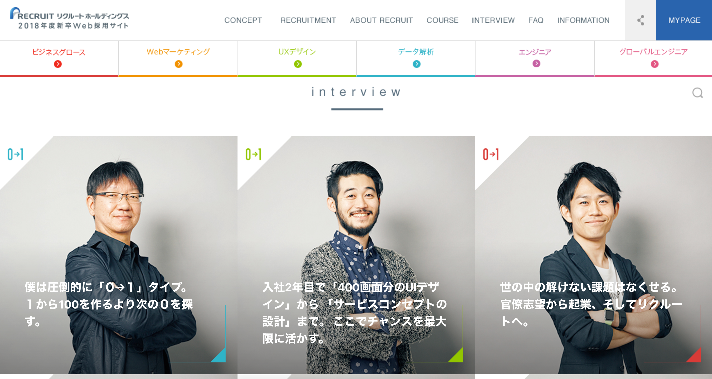 グリッドレイアウトとは 作り方やデザインの学び方を解説 Webサービスおすすめ情報サイト Webcode
