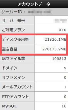 エックスサーバーの評判まとめ!口コミからわかったおすすめな人の特徴 sserver6 - エックスサーバーの評判まとめ!口コミからわかったおすすめな人の特徴