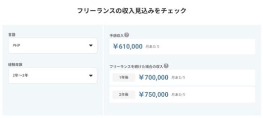 フリーランスエージェントおすすめ25選を比較【2023年最新】デメリットやマージン率も解説 40b5d9acc28c9ff9328e216ab37d6674 530x239 - フリーランスエージェントおすすめ25選を比較【2023年最新】デメリットやマージン率も解説