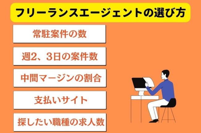 フリーランスエージェントおすすめ25選を比較【2023年最新】デメリットやマージン率も解説 930f9f33c0db707b331c5ac599c99559 - フリーランスエージェントおすすめ25選を比較【2023年最新】デメリットやマージン率も解説