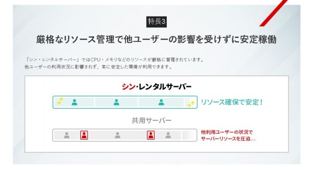 シン・レンタルサーバーとエックスサーバーはどっちがいい?料金プランやスペックを比較 shin rentalserver5 - シン・レンタルサーバーとエックスサーバーはどっちがいい?料金プランやスペックを比較