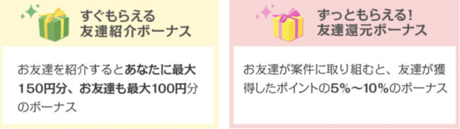 ポイ活とは?おすすめのアプリや危険なサイトを避ける秘訣を解説 75599f426d456c13228345b4e4044dbb - ポイ活とは?おすすめのアプリや危険なサイトを避ける秘訣を解説