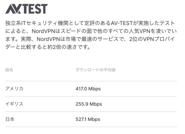 無料で使えるVPN15選!安全なアプリを厳選して紹介 a669e9e68c423121aadce1d142016e62 - 無料で使えるVPN15選!安全なアプリを厳選して紹介