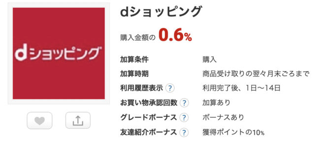ECナビに危険性はある?評判やいくら稼げるか徹底解説 a26a9432a900bf02398676801fff861d - ECナビに危険性はある?評判やいくら稼げるか徹底解説