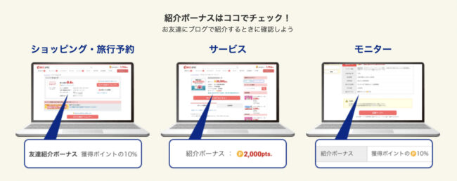 ECナビに危険性はある?評判やいくら稼げるか徹底解説 adca8b3e6eeed75bad73704e23b479d6 - ECナビに危険性はある?評判やいくら稼げるか徹底解説