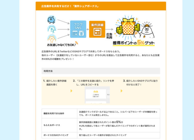 アメフリは危ない?評判やポイントの稼ぎ方を徹底解説 image 1 - アメフリは危ない?評判やポイントの稼ぎ方を徹底解説